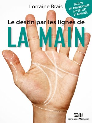 cover image of Le destin par les lignes de la main